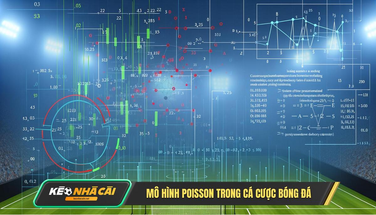 Mô Hình Poisson Là Gì Và Tại Sao Nó Lại Quan Trọng Trong Cá Cược Bóng đá